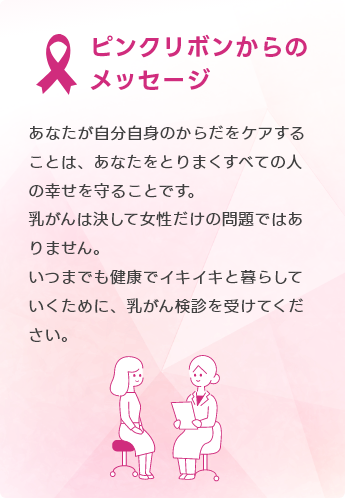 ピンクリボンからのメッセージ あなたが自分自身のからだをケアすることは、あなたをとりまくすべての人の幸せを守ることです。乳がんは決して女性だけの問題ではありません。いつまでも健康でイキイキと暮らしていくために、乳がん検診を受けてください。