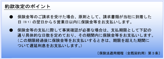 保険金等の支払の期限について