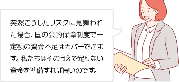 突然こうしたリスクに見舞われた場合、国の公的保障制度で一定額の資金不足はカバーできます。私たちはそのうえで足りない資金を準備すれば良いのです。