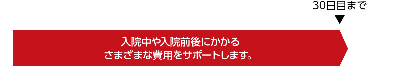 ①短期⼊院にも安⼼