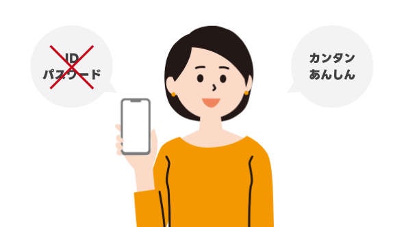 ご登録の携帯電話番号による着信認証で本人確認をいたします。