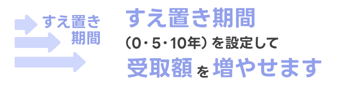 すえ置き期間 0・5・10年を設定して受取額を増やせます