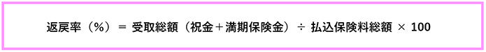 返戻率（％）＝受取総額（祝金+満期保険金）÷払込保険料総額×100