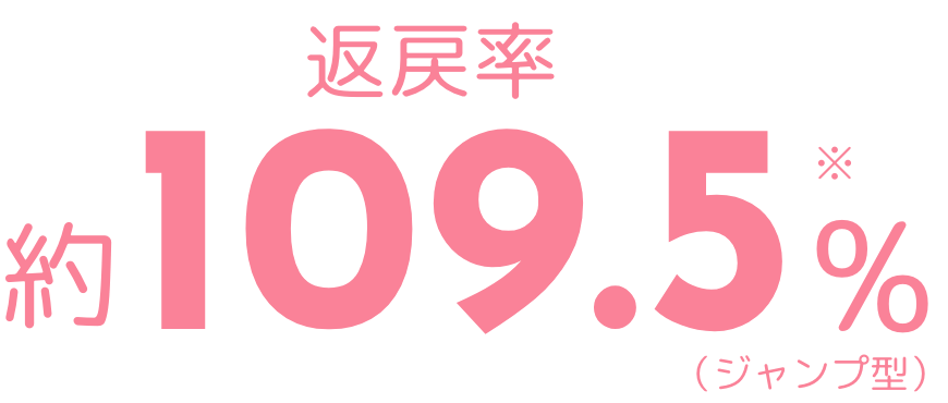 返戻率約109.5%※（ジャンプ型）