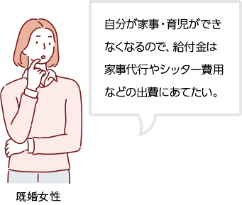 自分が家事・育児ができなくなるので、給付金は家事代行やシッター費用などの出費にあてたい。