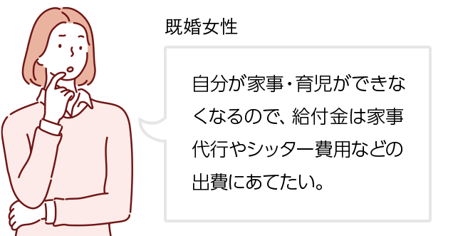 自分が家事・育児ができなくなるので、給付金は家事代行やシッター費用などの出費にあてたい。