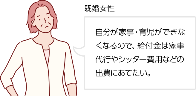 自分が家事・育児ができなくなるので、給付金は家事代行やシッター費用などの出費にあてたい。