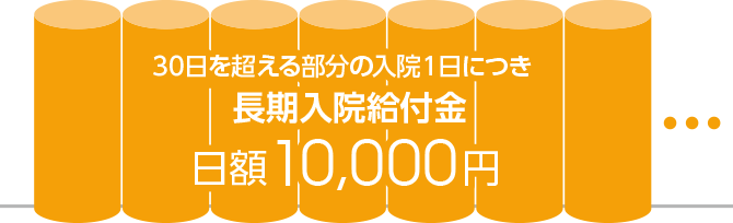 30日を超える部分の入院1日につき長期入院給付金 日額10,000円