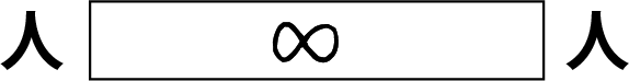 人　∞　人